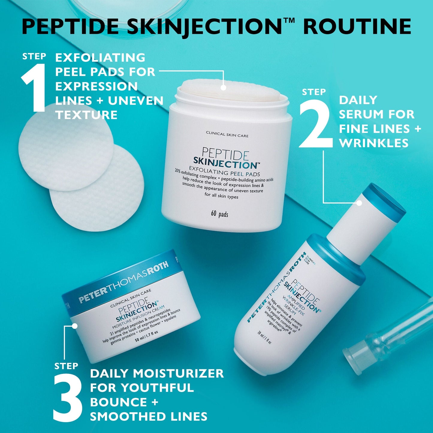 Peptide Skinjection Exfoliating Peel Pads|60 Pads